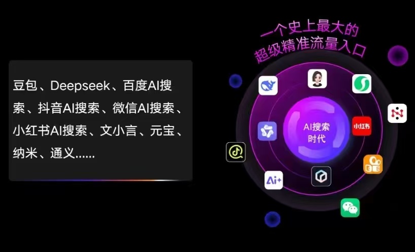 宝安区AI智能推广新玩法，抢占搜索时代免费精准客源