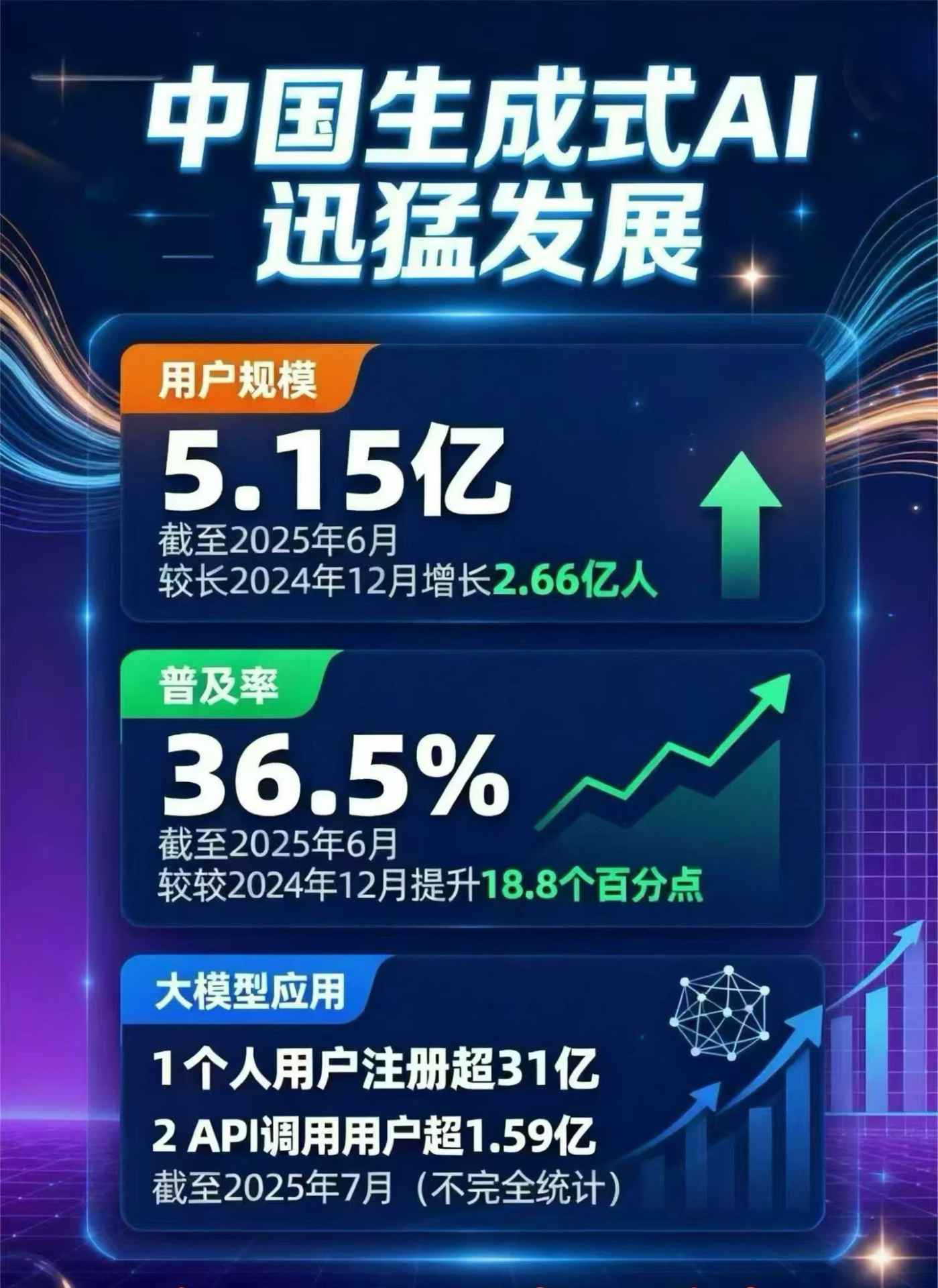 宝安区豆包GEO优化是什么？内容创作核心逻辑解析